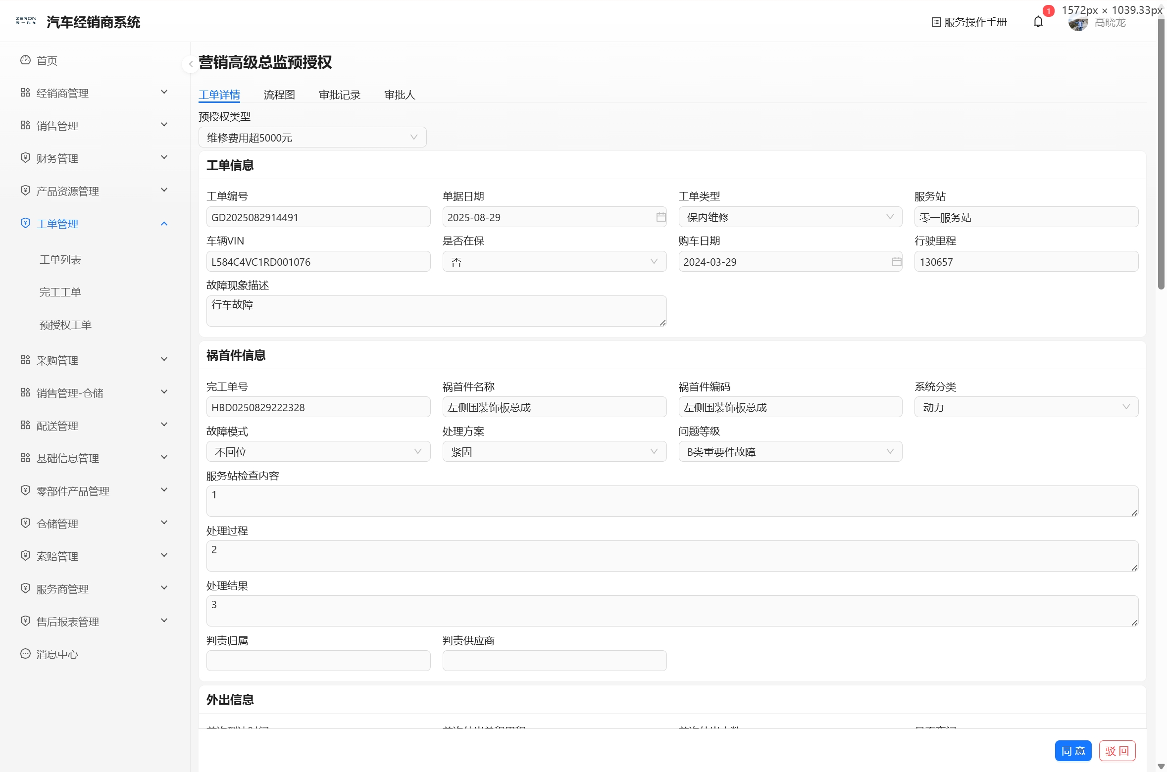 营销高级总监预授权